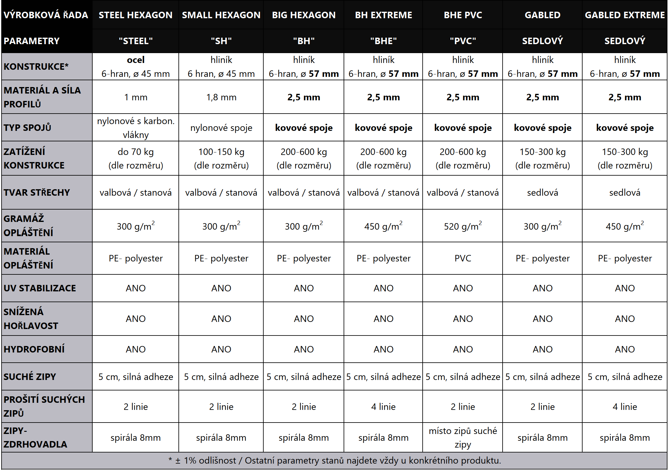 Snímek obrazovky 2026-03-12 151807